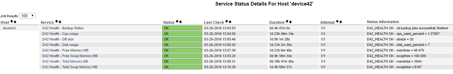 Device42 Health Status in Nagios