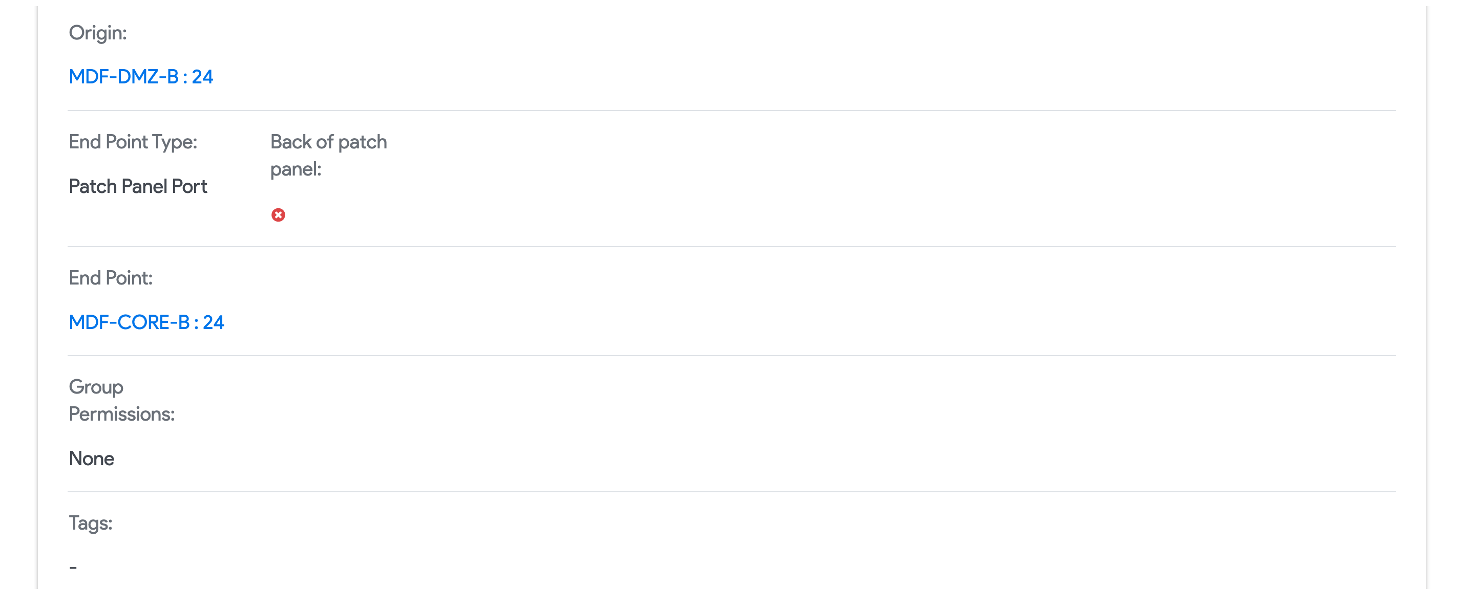 Telco circuits overview