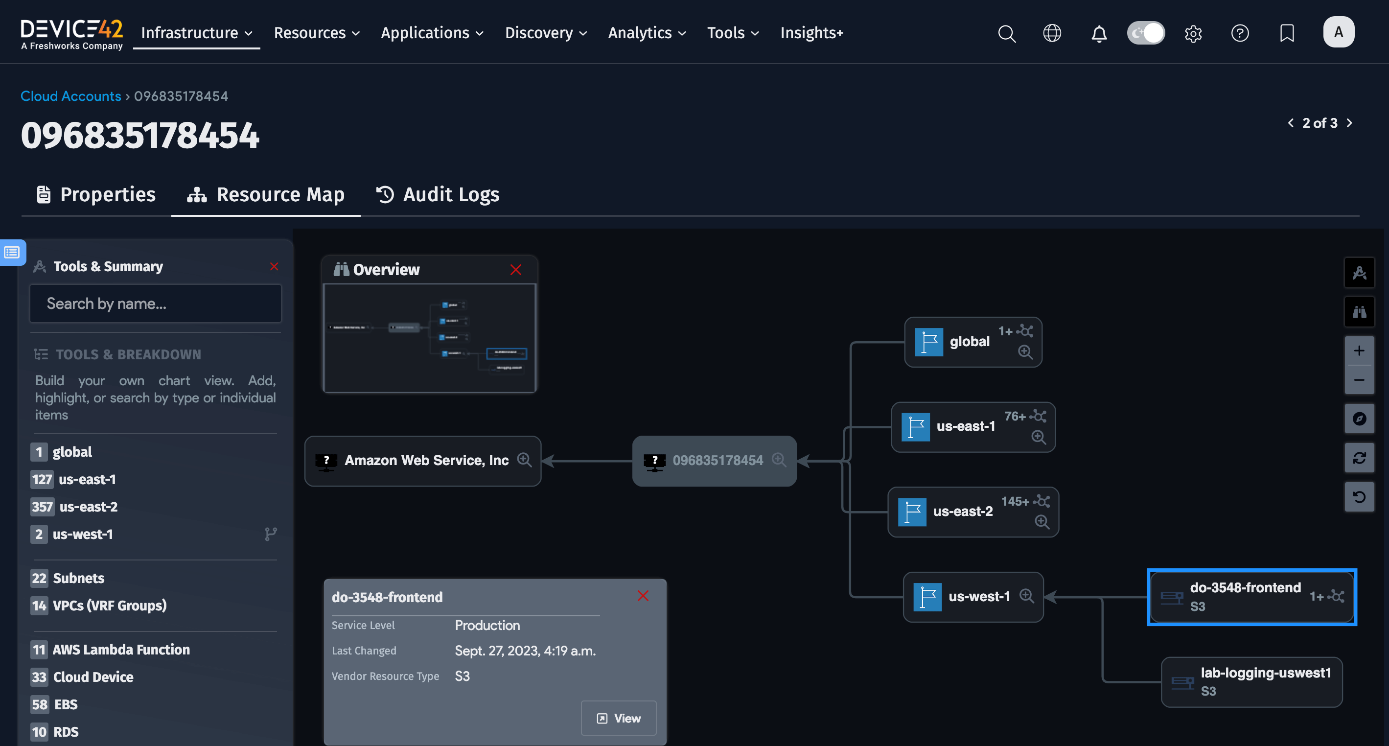 Expanded resource summary