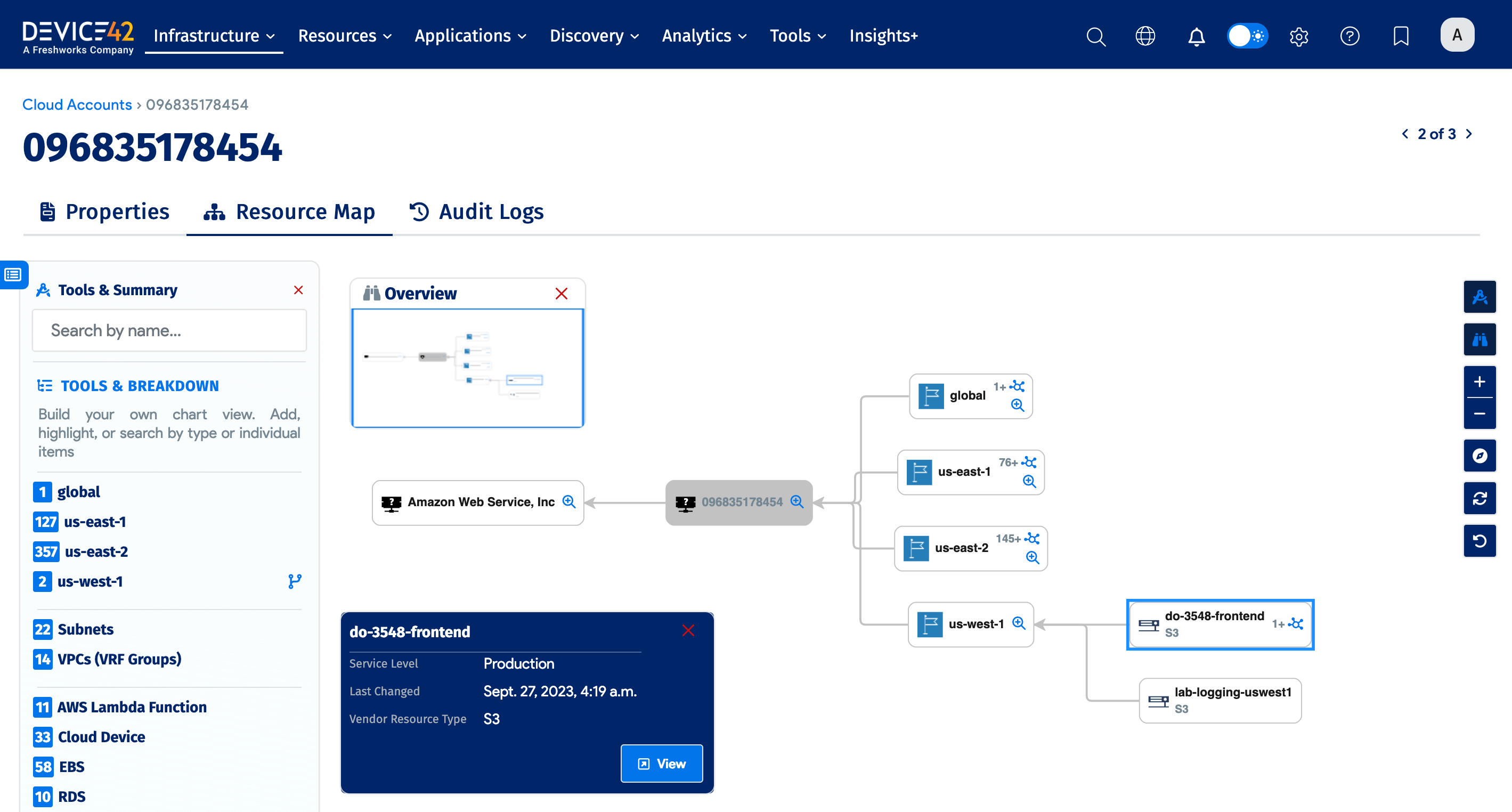 Expanded resource summary
