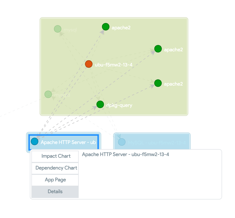 Application Component Impact Chart with Details button
