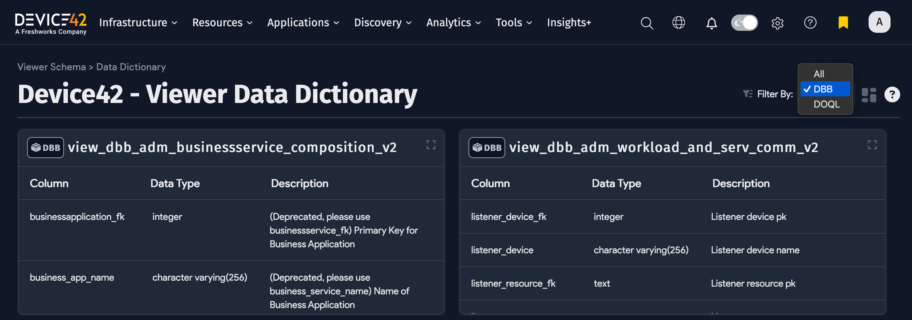 Data Dictionary DBB view