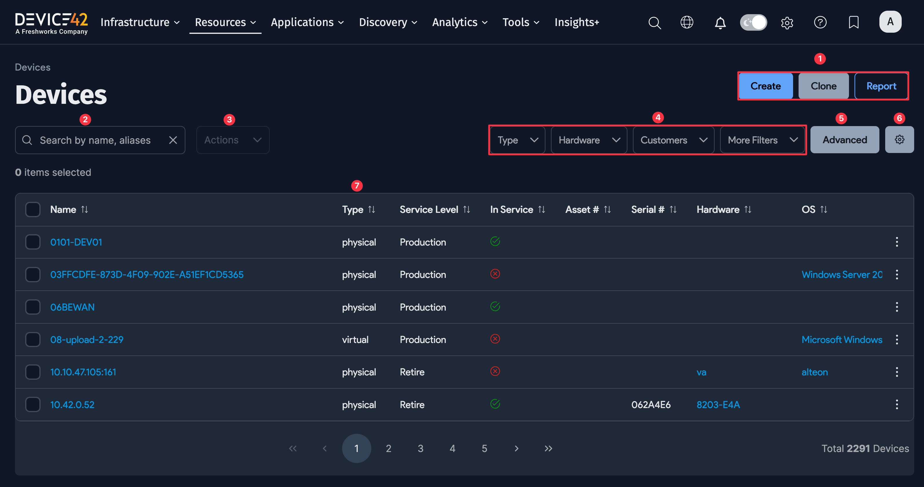 Device list view page