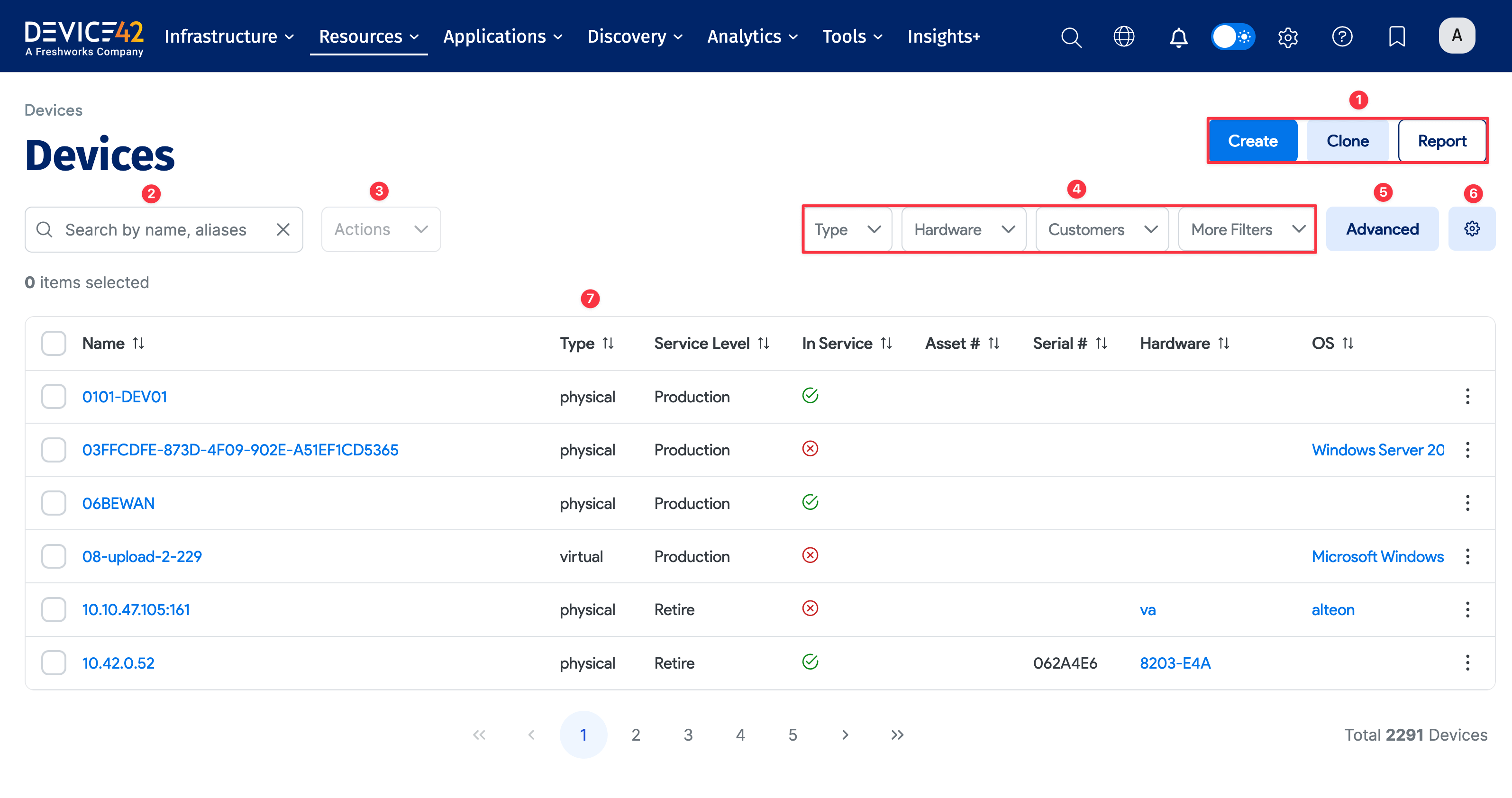 Device list view page