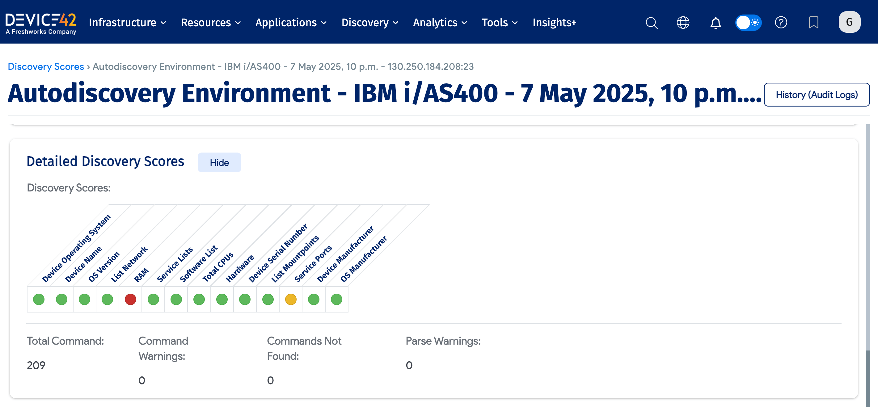Detailed Discovery View
