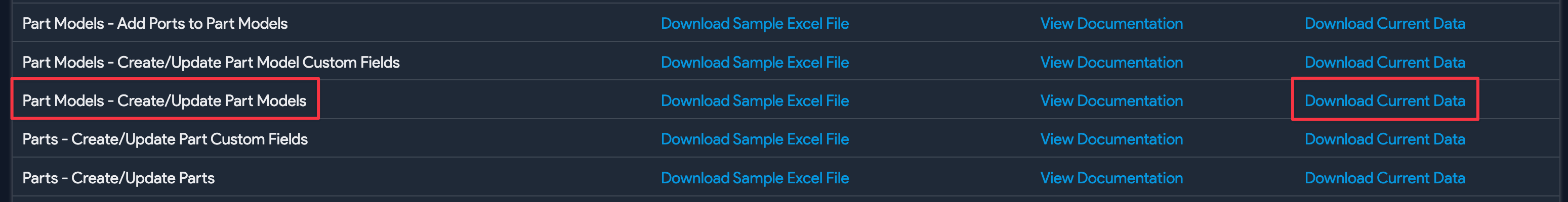 Download current parts data