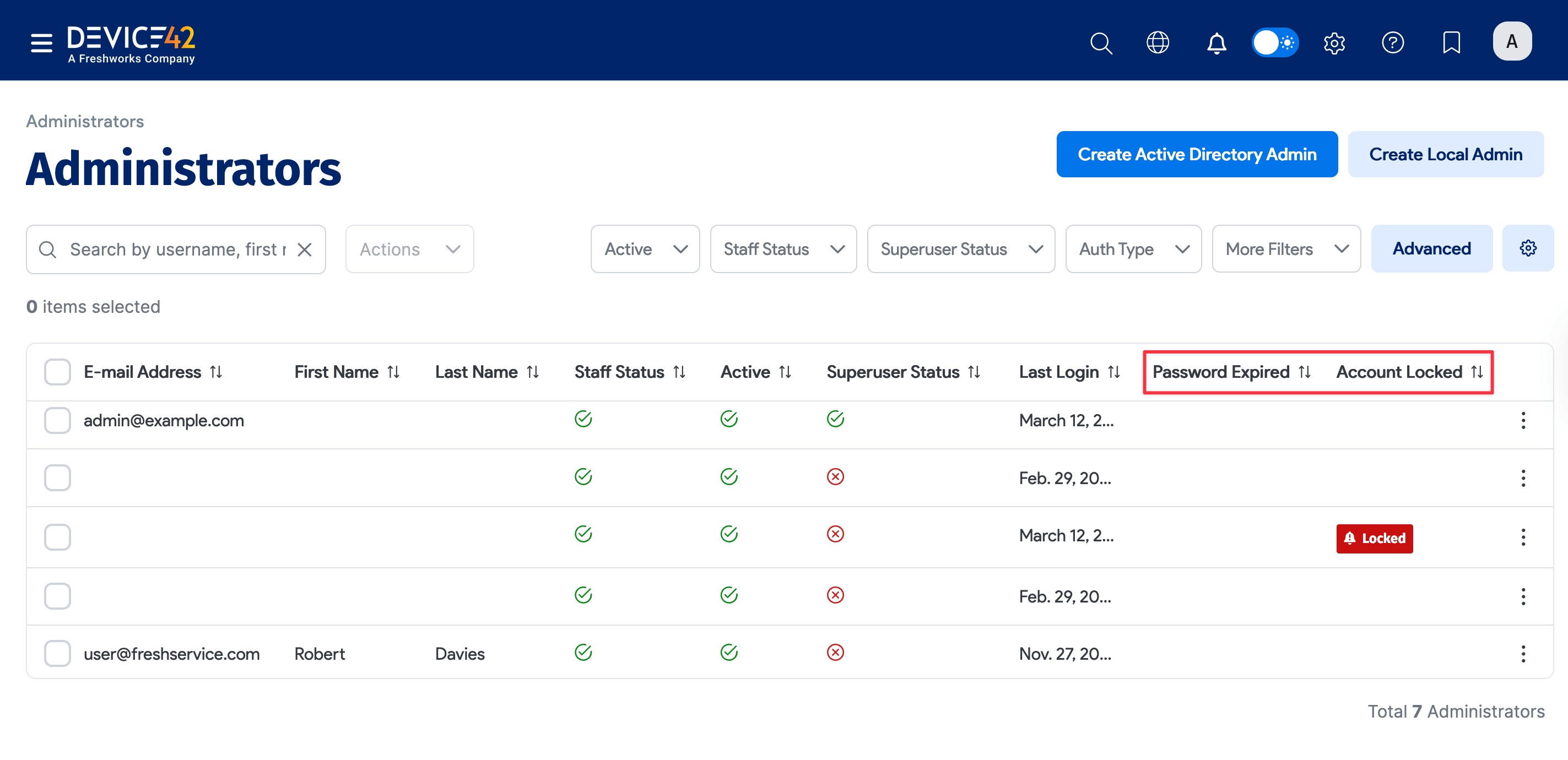 Administrators list page with locked account icon