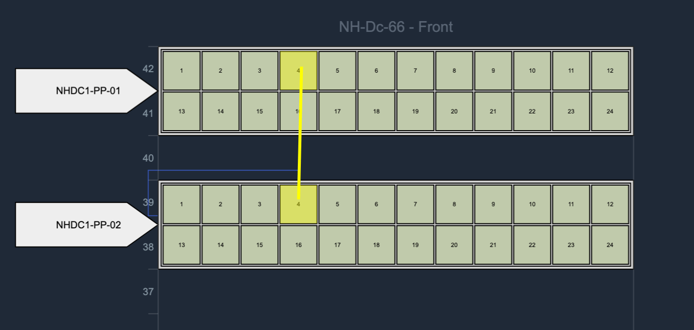 Direct patch panel port to patch panel ports connections