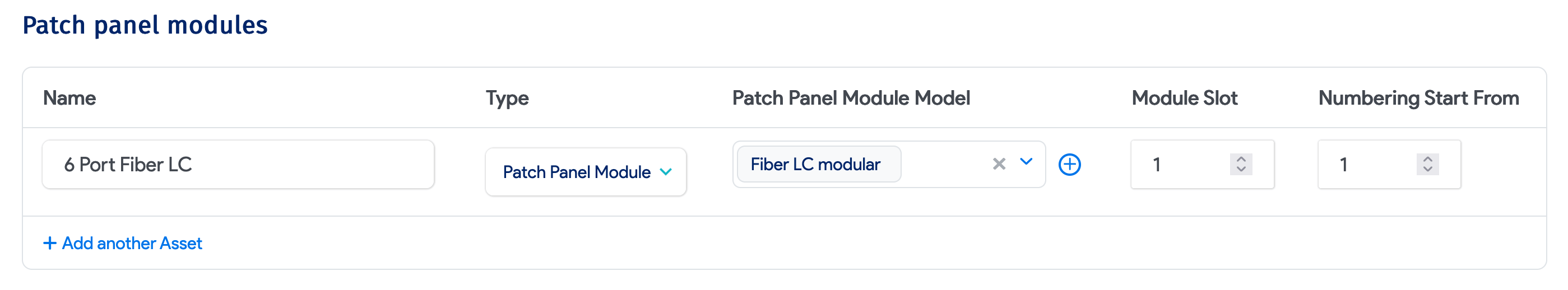 Patch panel modular configuration