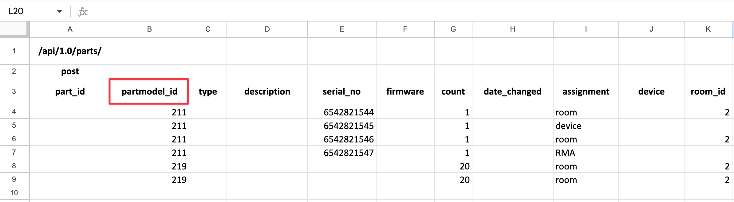 Populated parts spreadsheet