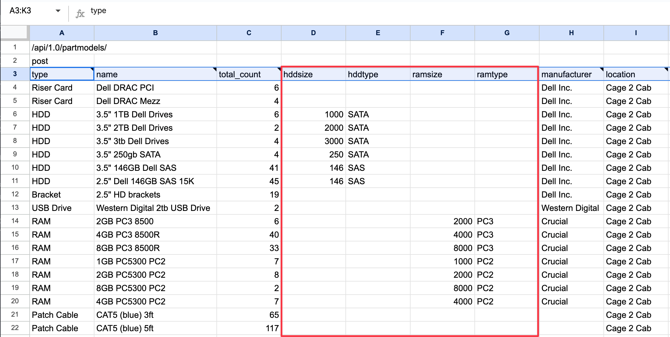 Populated sample spreadsheet with part model data