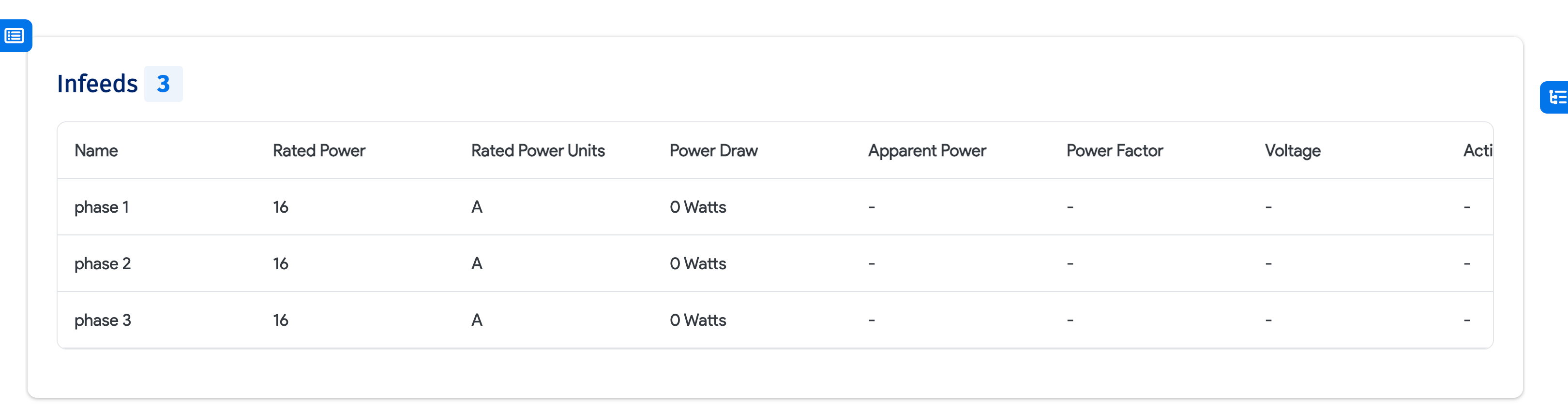 Connectivity tab example