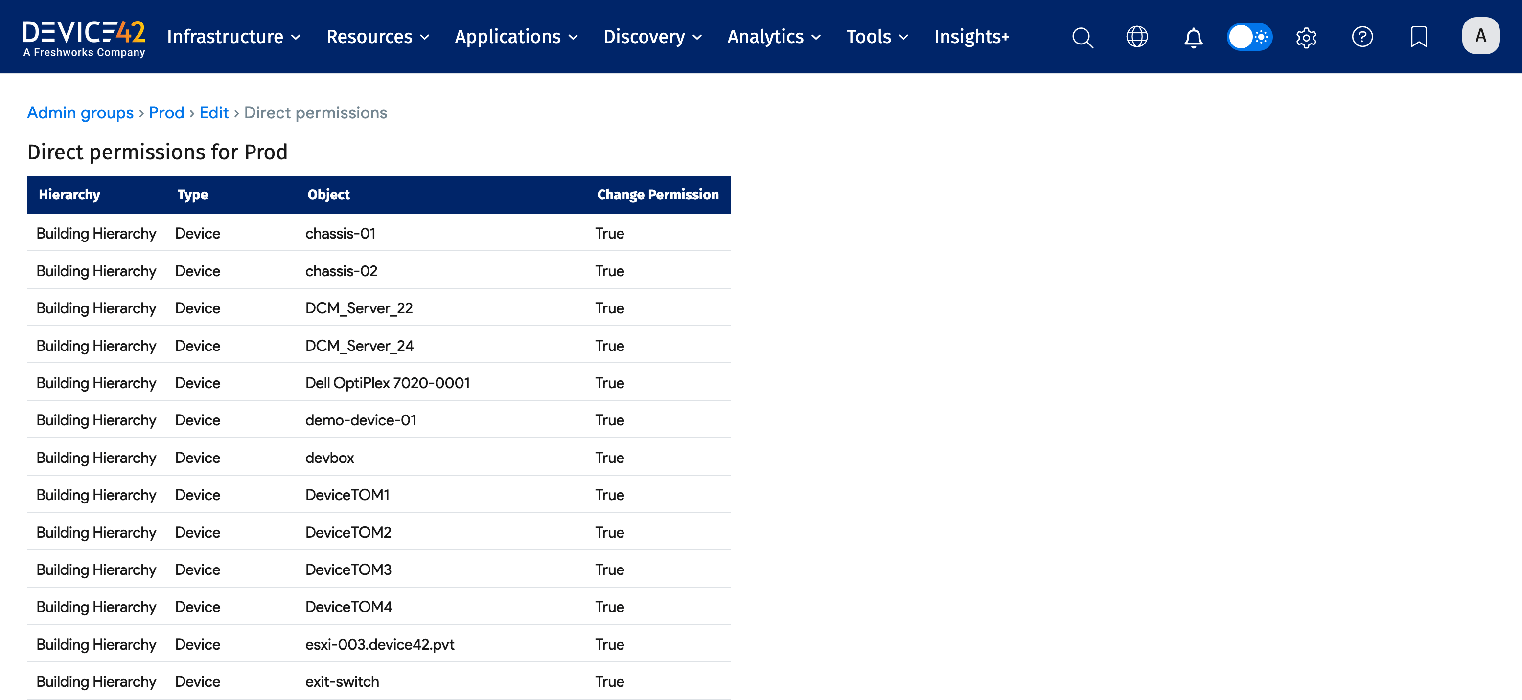 View Direct Permissions