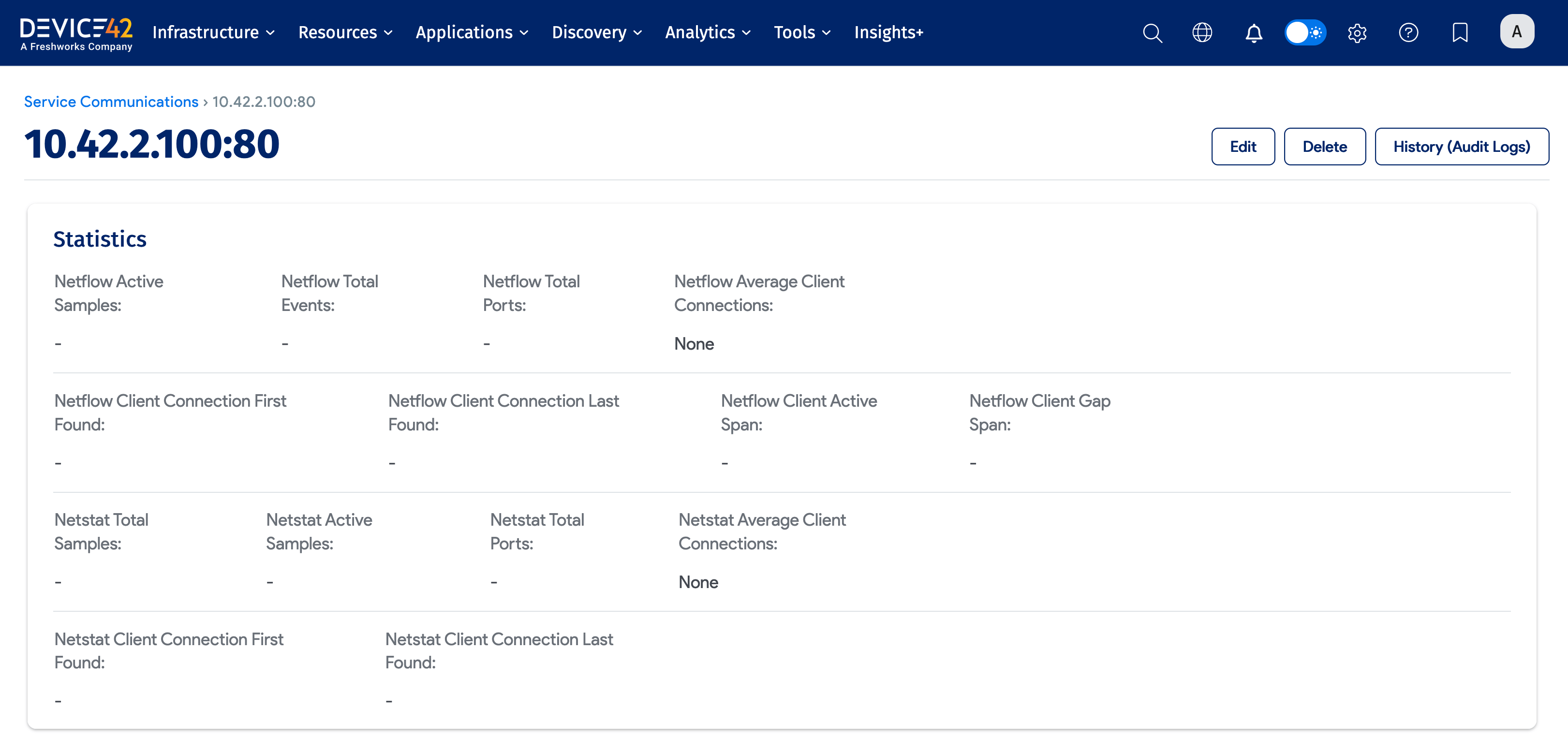 Service Communication Statistics