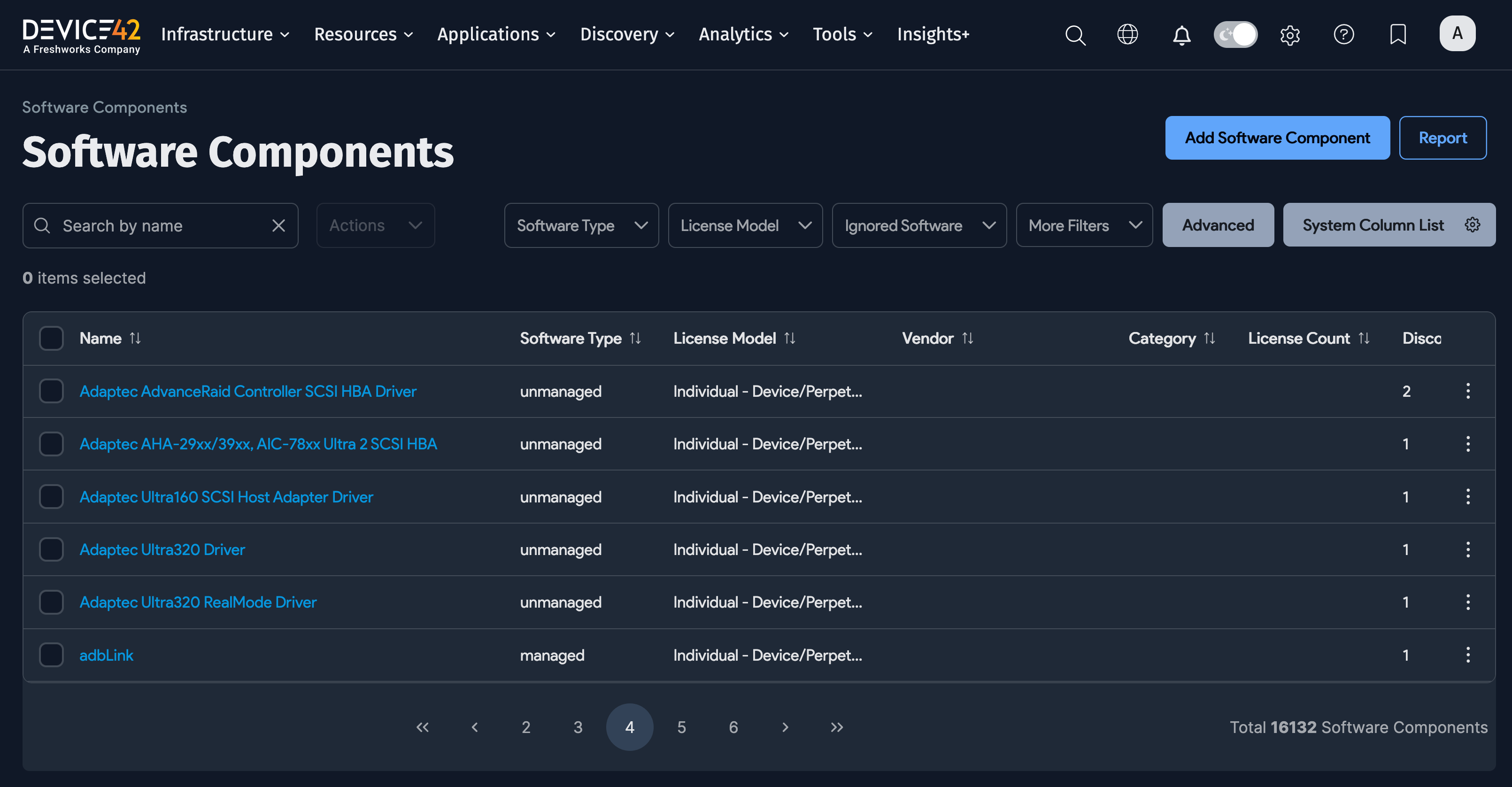 Software components list