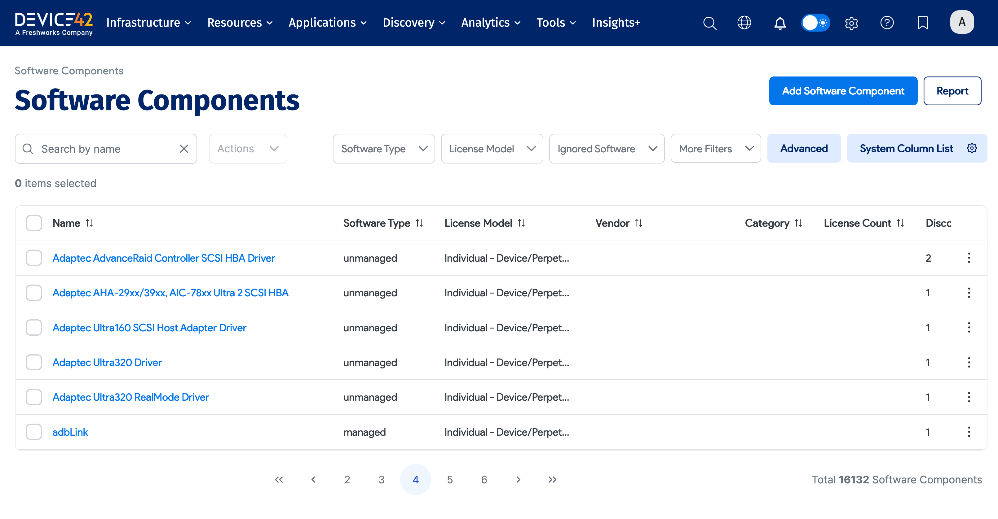 Software components list